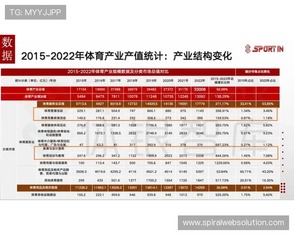 半岛体育携手打造全民健身新平台，推动体育产业全面升级发展